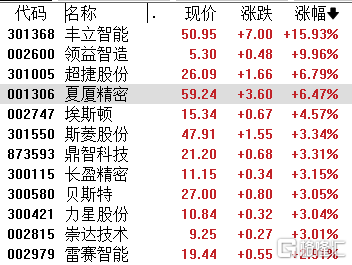 贝特斯安卓版和苹果版(贝斯特2222客户端下载)-第5张图片-有道翻译官网