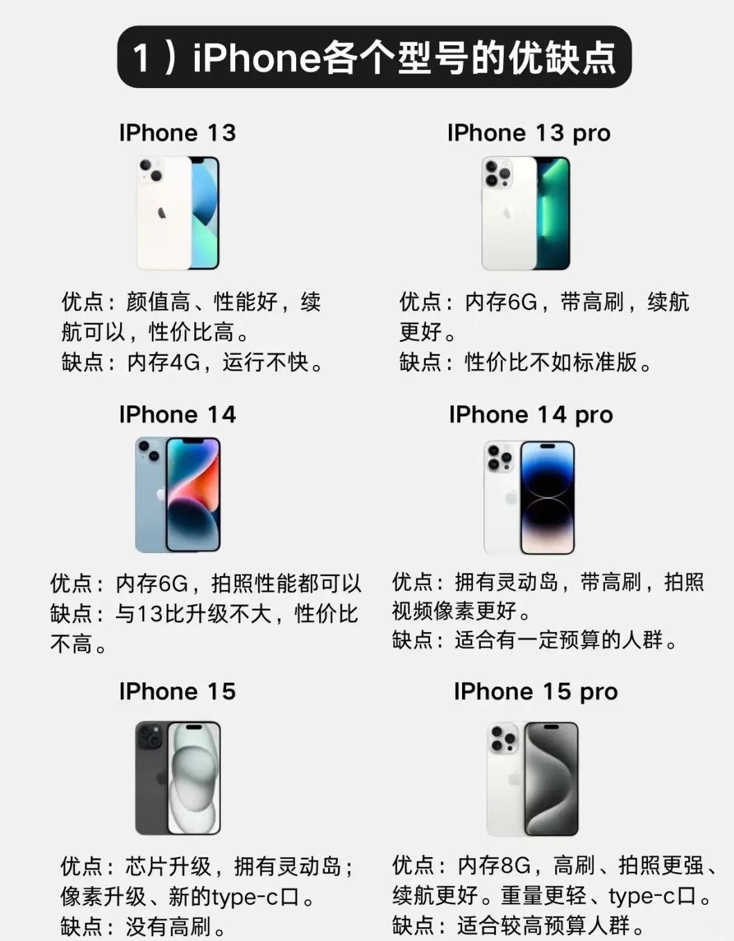 苹果13国行版和uk版(苹果13海外版和国行区别)-第11张图片-有道翻译官网 苹果13国行版和uk版(苹果13海外版和国行区别)-第11张图片-有道翻译官网